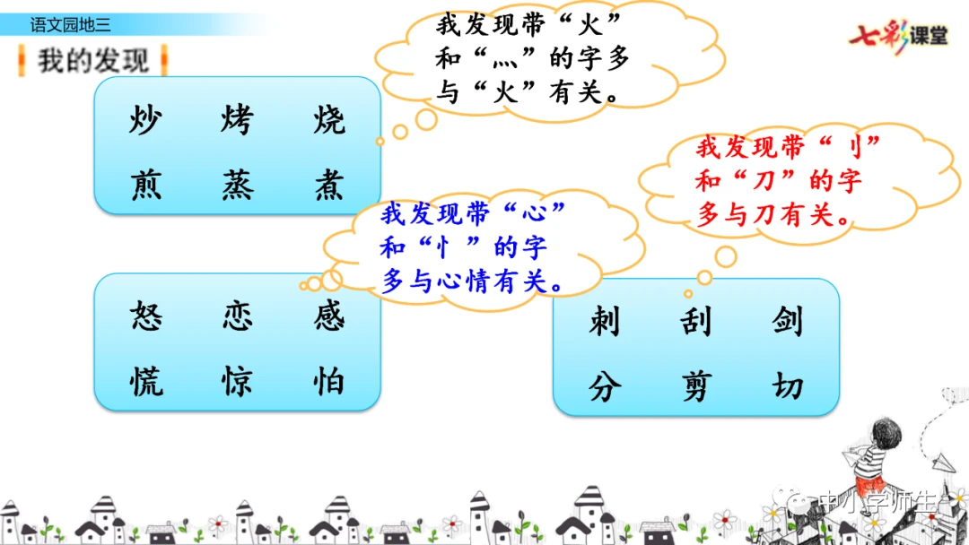 借助运动心理学家指导篮球运动员减压的方案_0