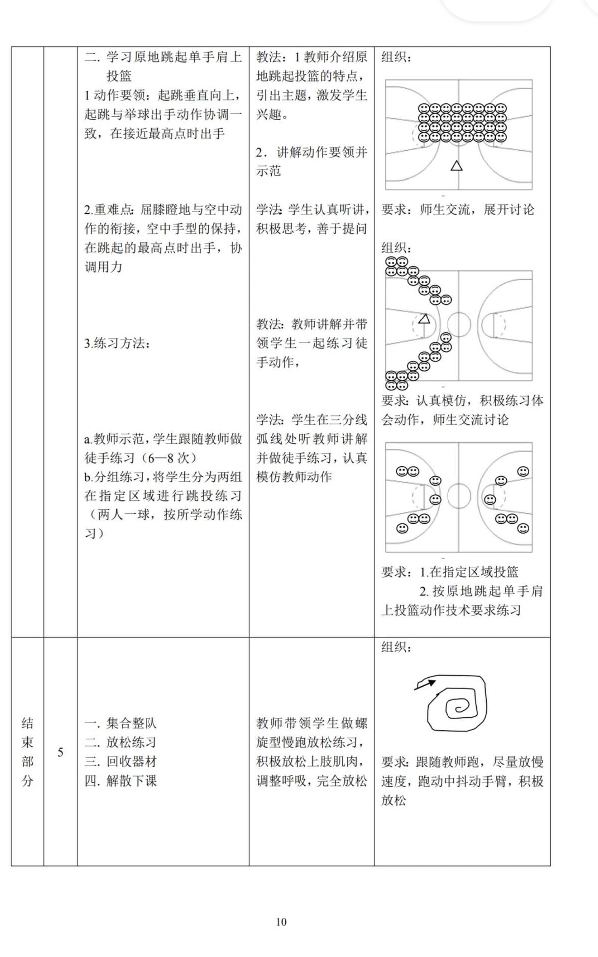 制定篮球交流计划以促进个人技能发展的方法_0