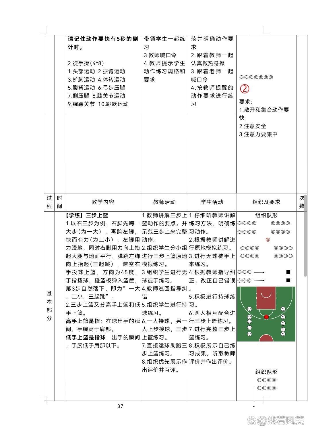 如何利用在线课程实现篮球进步?